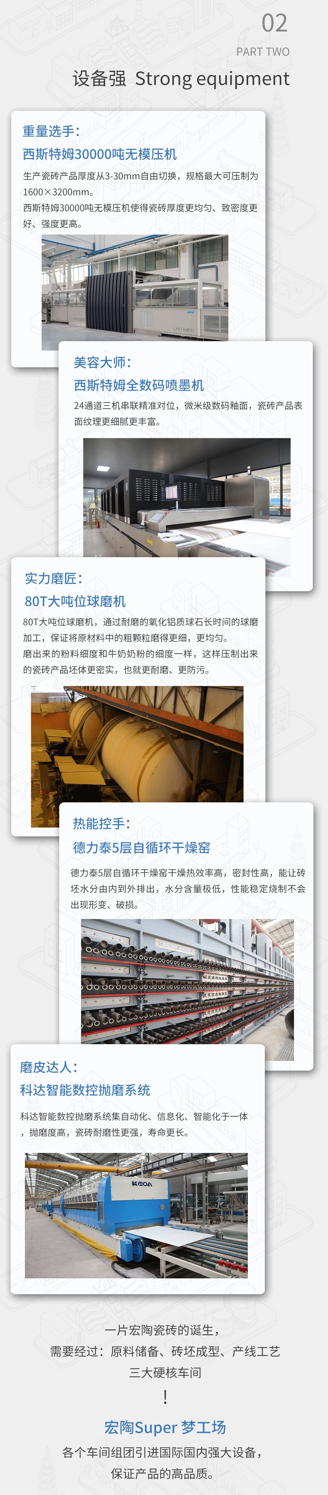 南宫NG28相信品牌的实力网址(中国)官网